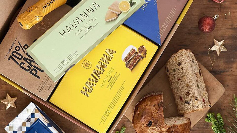 Havanna productos alfajores 29enero2021