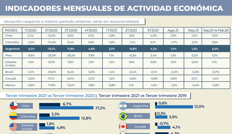 Argentina 8dedic