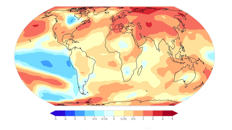 Omm temperaturas 2024