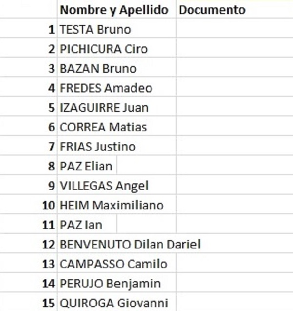 Jdpdeverano Clasificados Zonaiii Varones 30enero2025