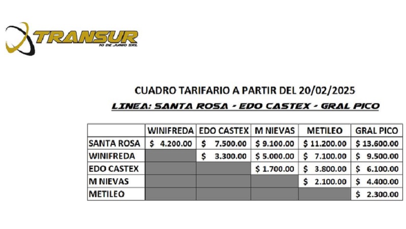 Transur Aumento Castex Pico Santarosa 19febrero