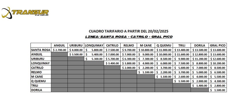 Transur Aumento Santarosa Catrilo Pico 19febrero