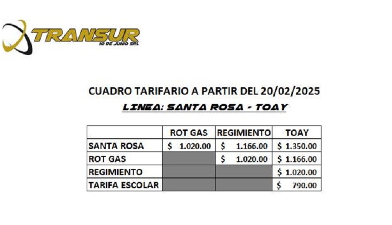 Transur Aumento Santarosa Toay 19febrero