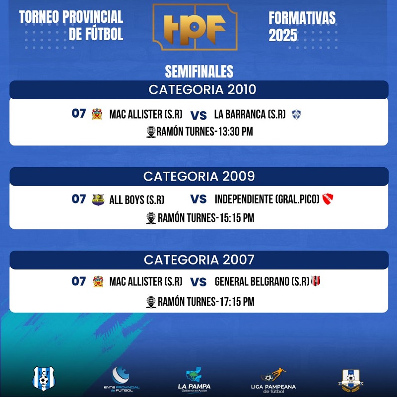 Torneoprovincialesdemenores programacion finales 18marzo2025