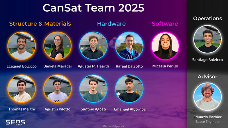 Estudiantes argentinos mundial robotica 9mayo2025