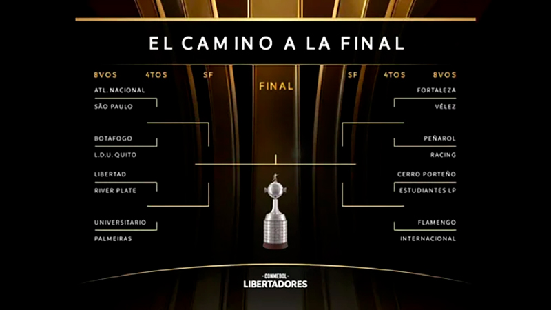 Copalibertadores cuartosdefinal llaves 2junio2025