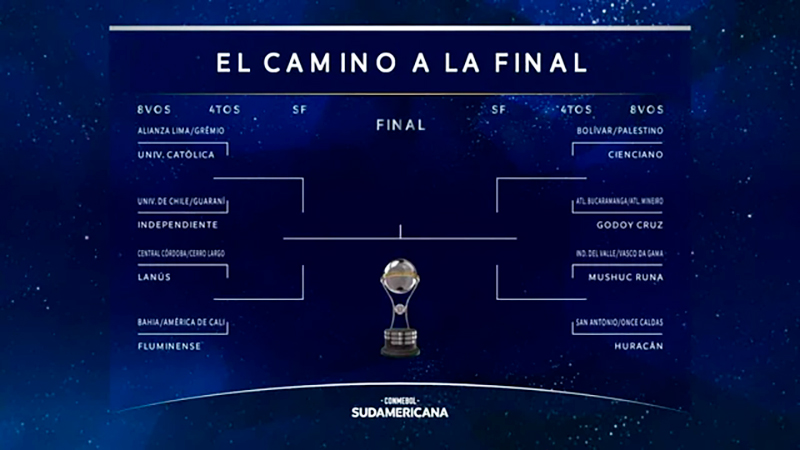 Copasudamericana octavosdefinal llaves 2junio2025
