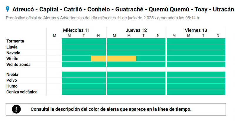 Smn alerta viento 11junio2025