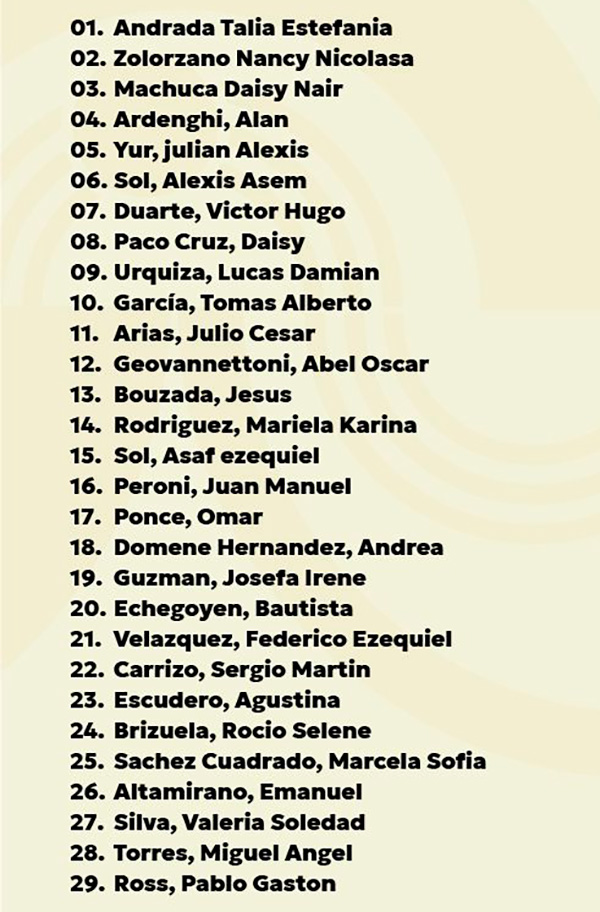 Unterrenounhogar listado 19junio2025