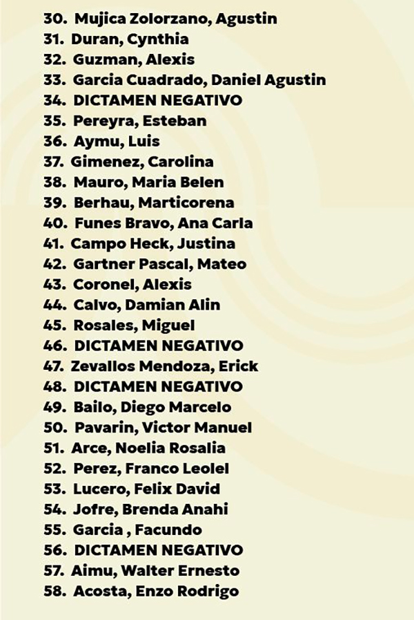 Unterrenounhogar listado 19junio2025 1