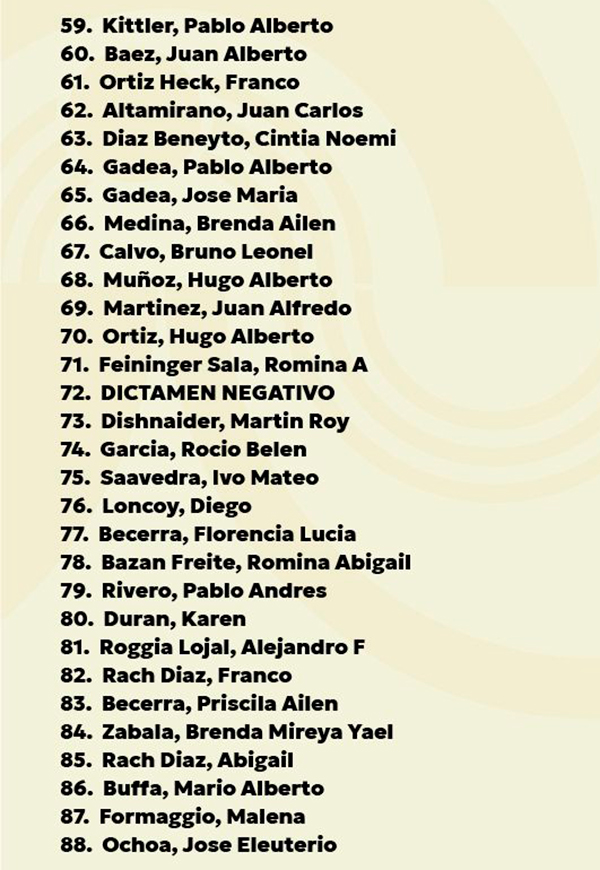 Unterrenounhogar listado 19junio2025 2