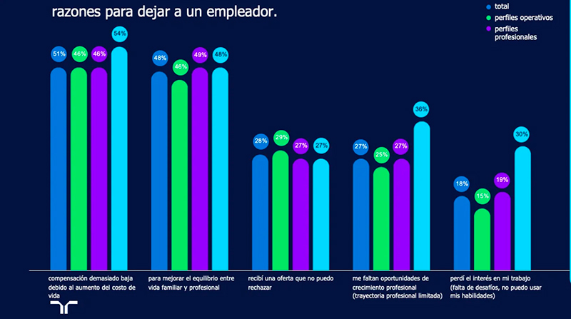 Trabajadores preocupacion informe 7junio2025