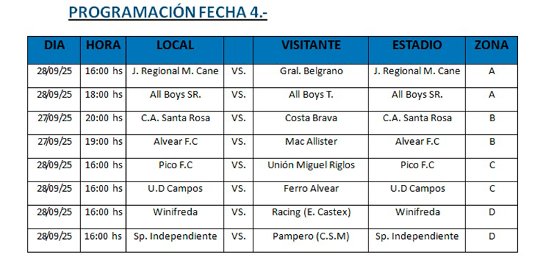 Torneoprovincial programacion cuartafecha 25setiembre2025