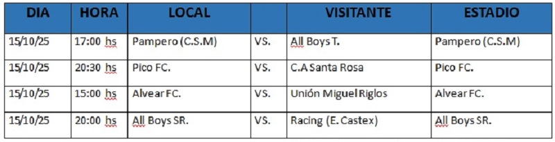 Torneoprovincial programacion 13octubre2025