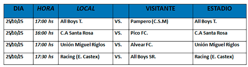 Torneoprovincial programacion cuartosdefinal 22octubre2025