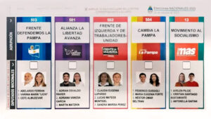 Elecciones boletaunica lapampa 13octubre2025