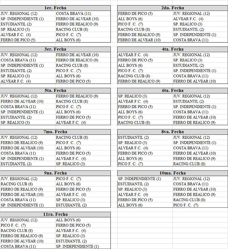 LigaPampeana fixture 2marzo2026