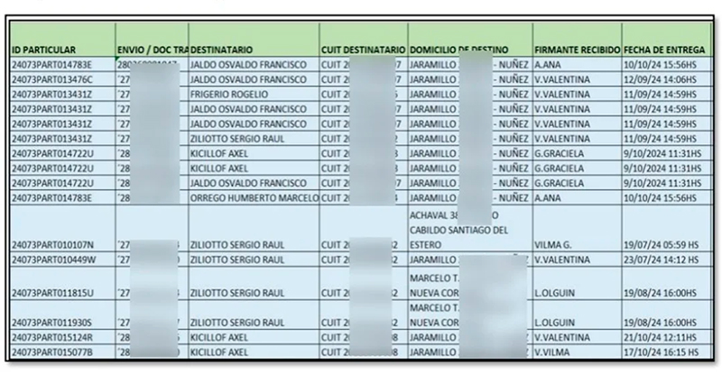 OlguinValentina influencer imputacion planilla 18marzo2026
