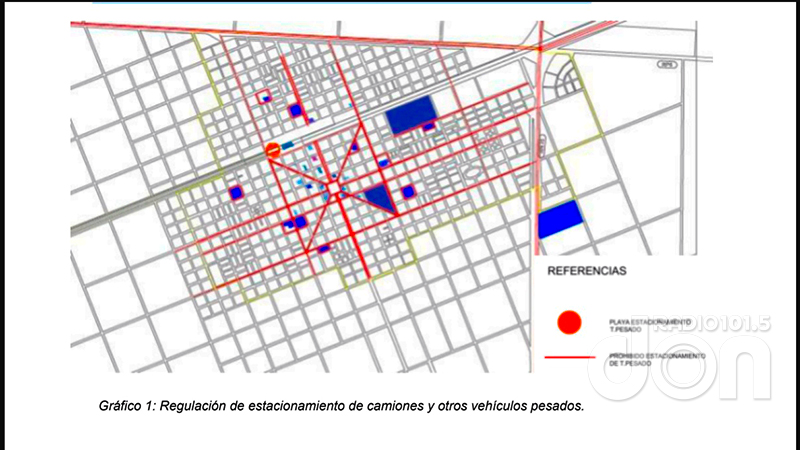 CodigoUrbano mapa regulacion estacionamiento camiones 26mayo2026
