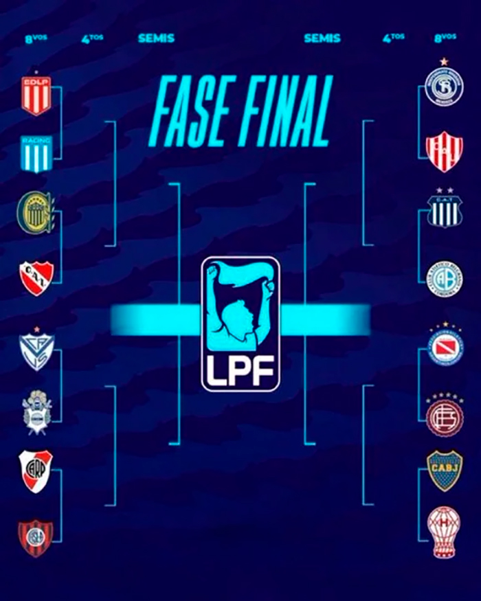 LigaProfesional cruces octavosdefinal 3mayo2026